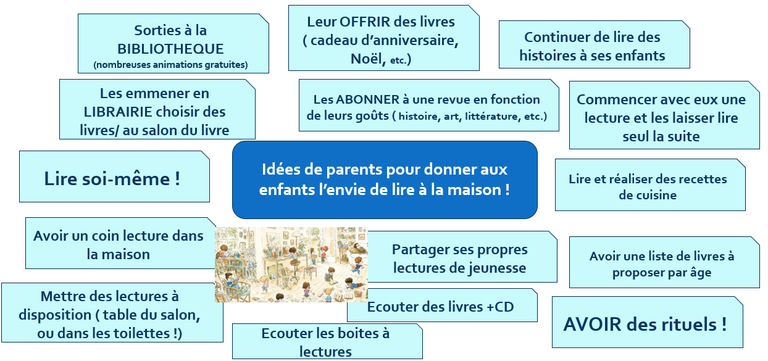 donner envie de lire